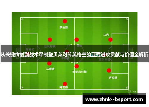 从关键传射到战术牵制登贝莱对阵英格兰的亚冠进攻贡献与价值全解析