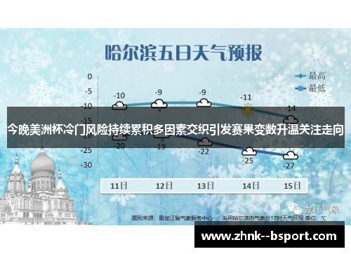 今晚美洲杯冷门风险持续累积多因素交织引发赛果变数升温关注走向