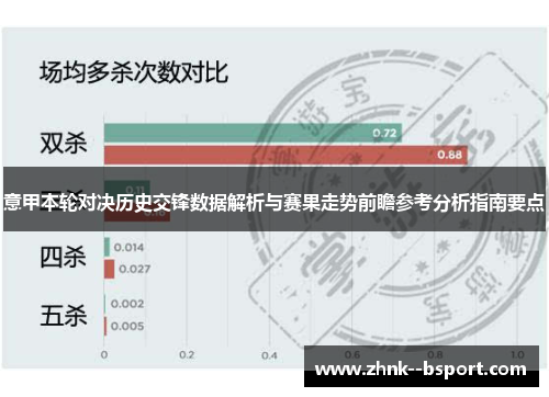 意甲本轮对决历史交锋数据解析与赛果走势前瞻参考分析指南要点